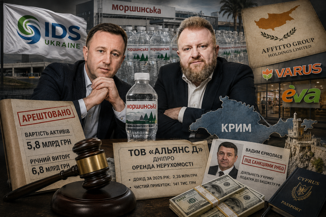 Кіпрський офшор, «слід» підсанкційного бізнесу в Криму та майно на 5,8 млрд грн: хто з орбіти VARUS та EVA націлився на «Моршинську»