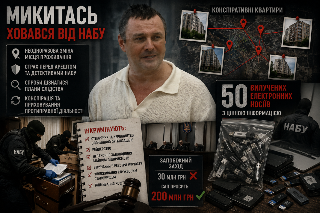 «Схованки від НАБУ та 50 вилучених флешок»: як Максим Микитась міняв конспіративні квартири, побоюючись арешту