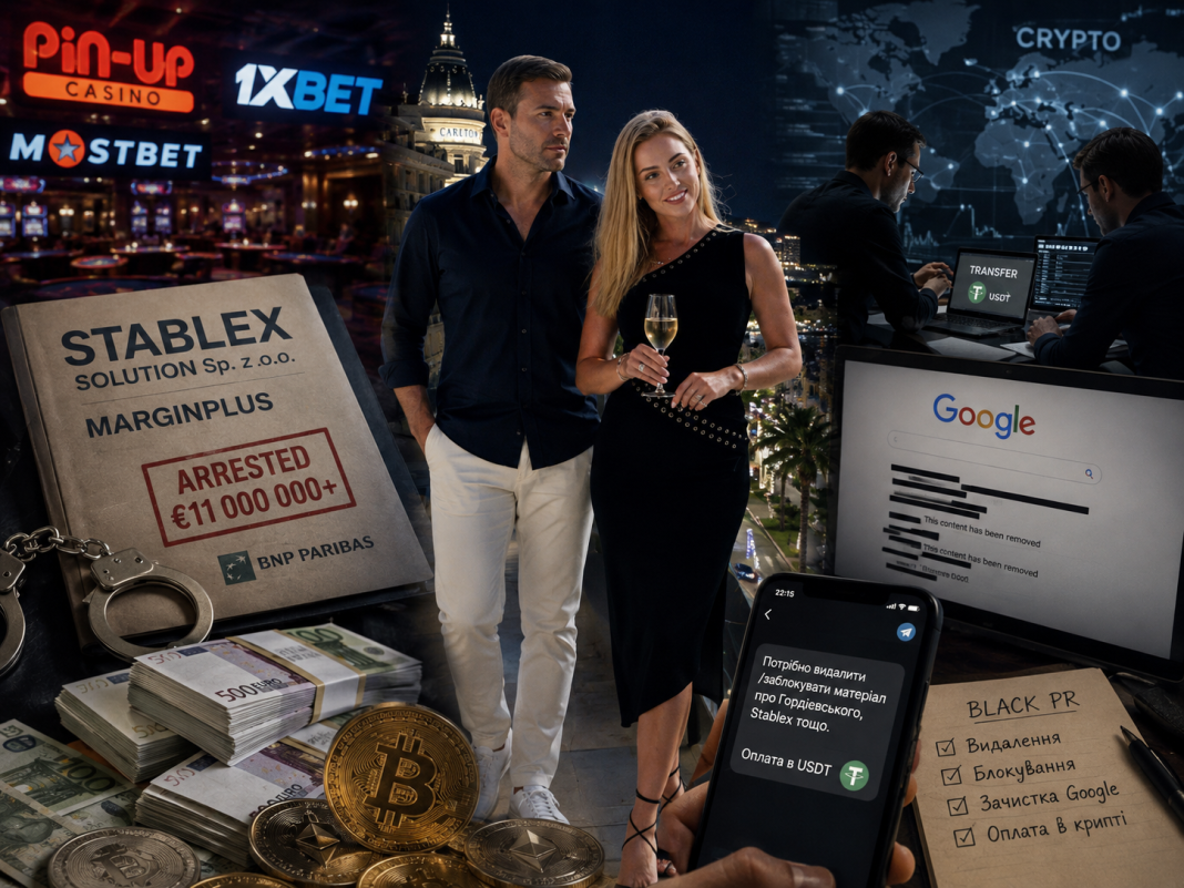 Канни за гроші російських казино та зачистка Google за крипту: Як фінансисти Пуніна відмивають мільйони євро через Stablex та ховають сліди