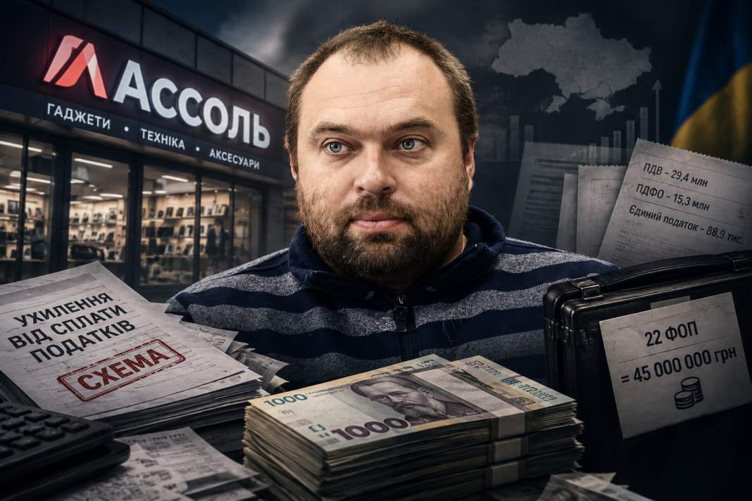 22 ФОПи на касирів і 45 мільйонів у тінь: як відома мережа гаджетів «Ассоль» обкрадала держбюджет під час війни