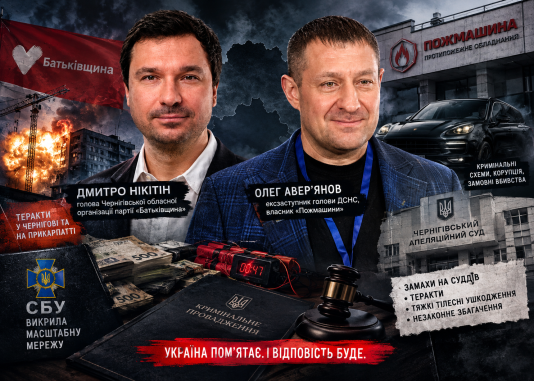 Кривавий слід «Пожмашини» та осередку «Батьківщини»: СБУ викрила масштабну мережу терактів і замахів, організованих Олегом Авер’яновим та Дмитром Нікітіним