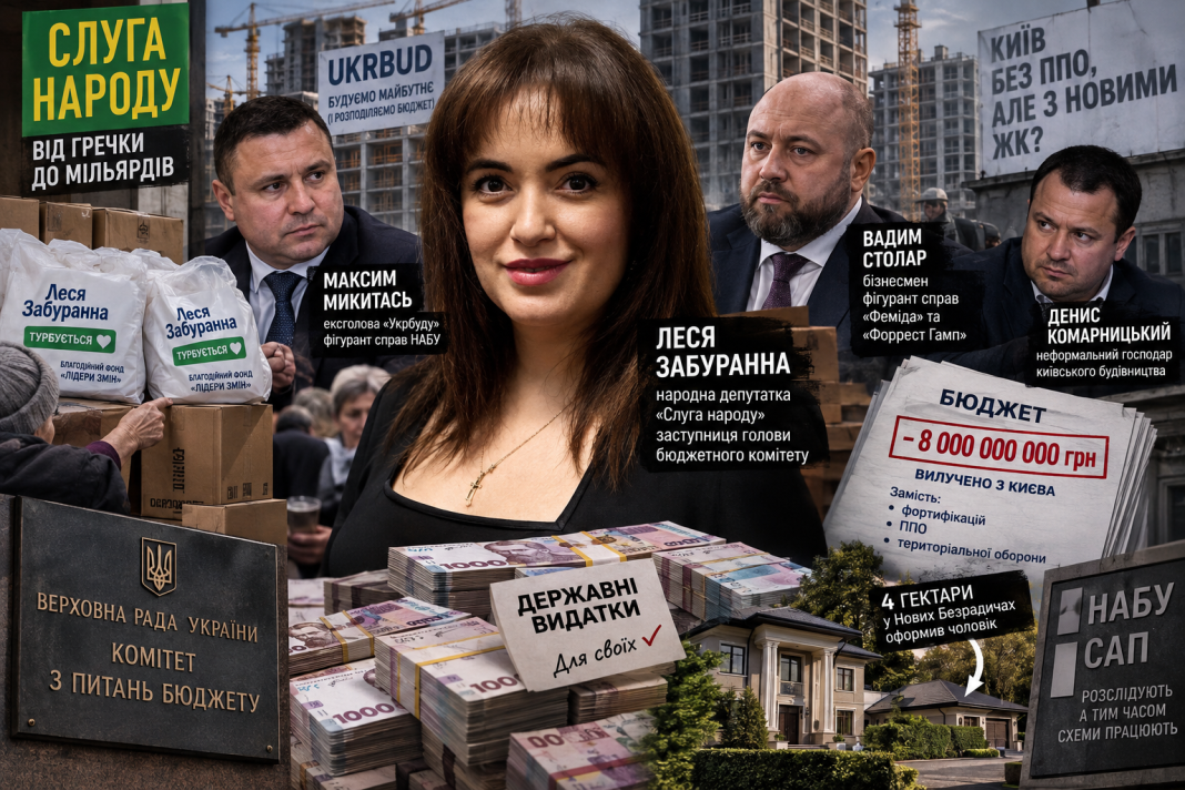 Від пакетів із гречкою до мільярдних розпил: як «слуга» Леся Забуранна пролізла до бюджетного крана в обіймах Микитася та Столара