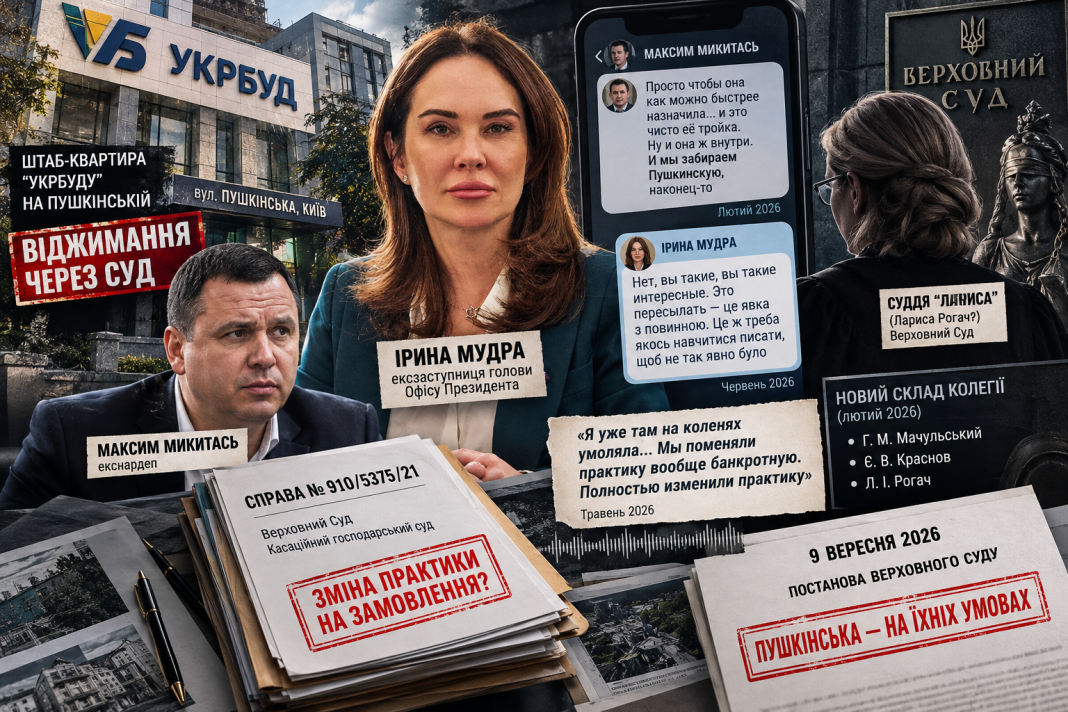 Телефонне право по-новому: як Ірина Мудра та суддя «Лариса» ділили штаб-квартиру «Укрбуду»