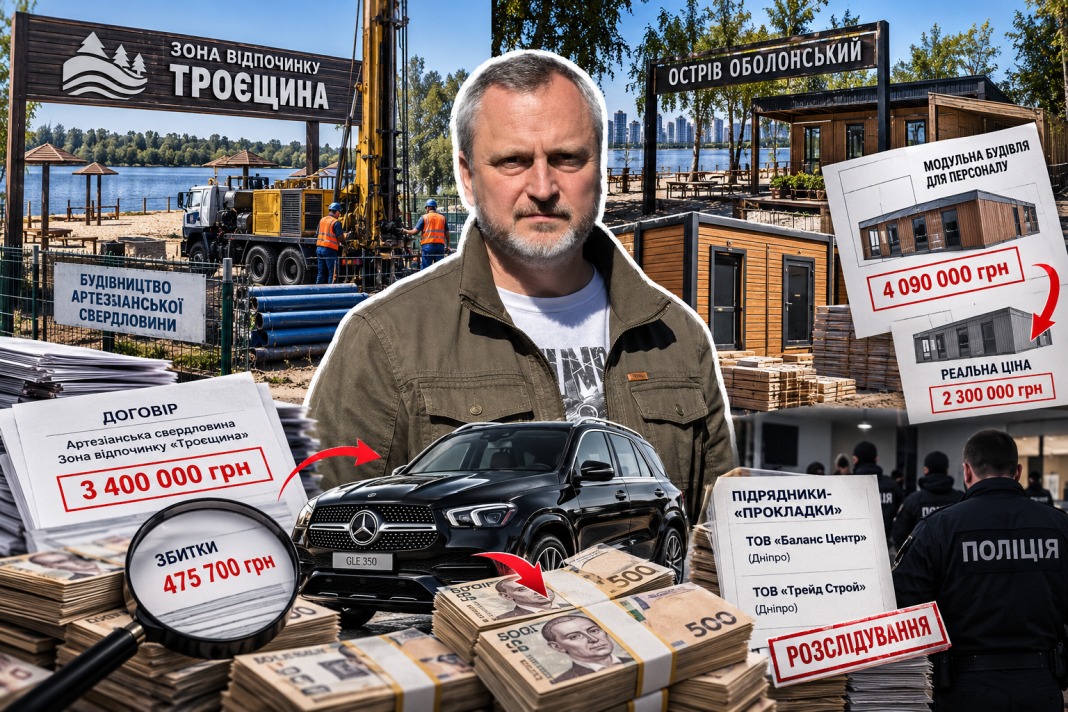 Мільйонні розпили на столичних пляжах: як керівництво КП «Плесо» через фіктивні фірми розкрадало бюджетні кошти