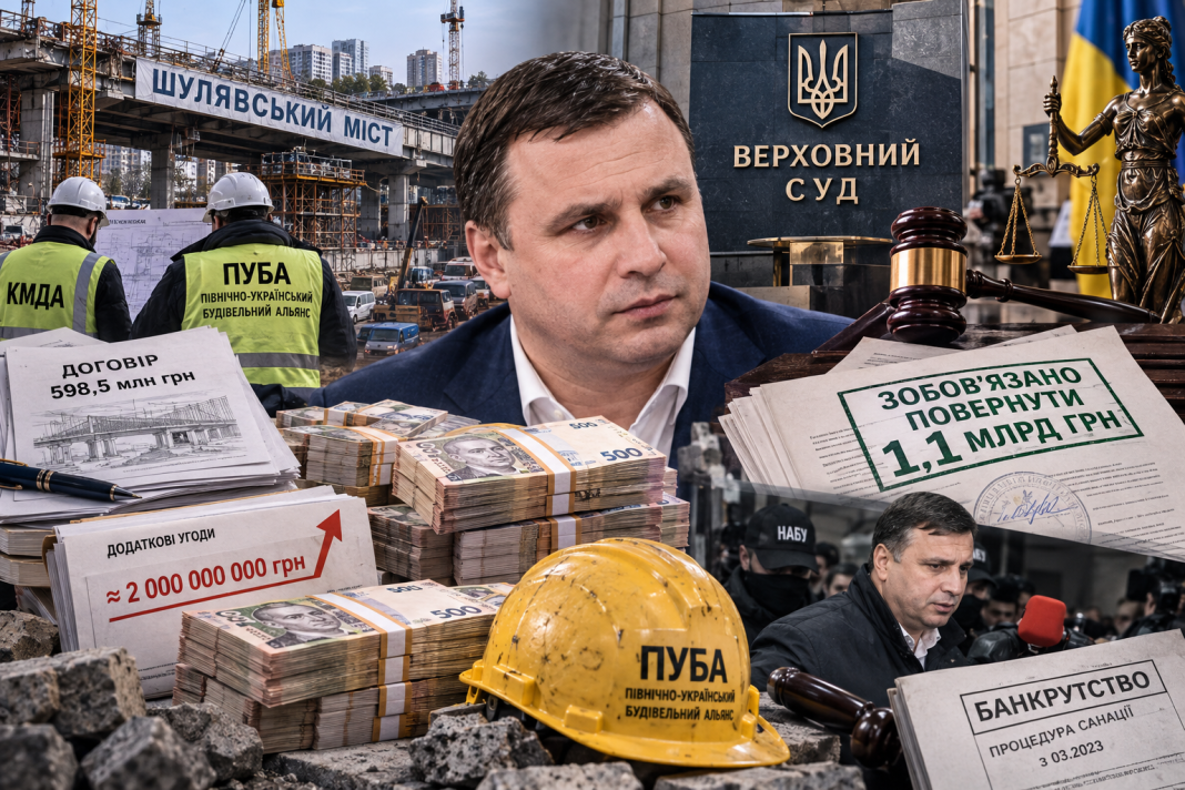 Розпил на мільярд: Верховний Суд зобов'язав скандальну фірму Микитася повернути до бюджету 1,1 млрд грн за розграбований Шулявський міст
