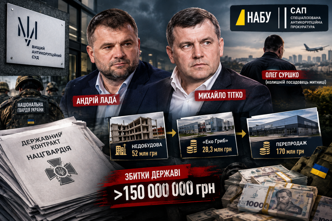 Заочне розслідування для «схемщиків»: ВАКС дав добро на спецрозслідування проти бізнесменів Лади та Тітка у справі Нацгвардії на 150 мільйонів