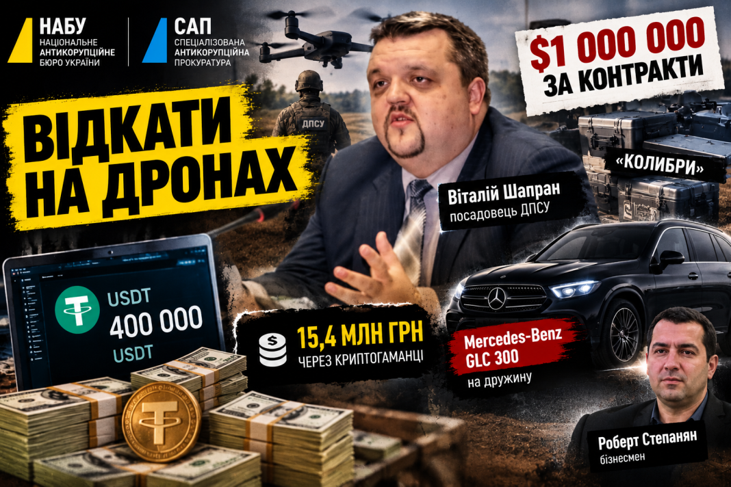 Мільйонні відкати у крипті на дронах: НАБУ і САП висунули нові підозри прикордоннику Віталію Шапрану та бізнесмену Роберту Степаняну