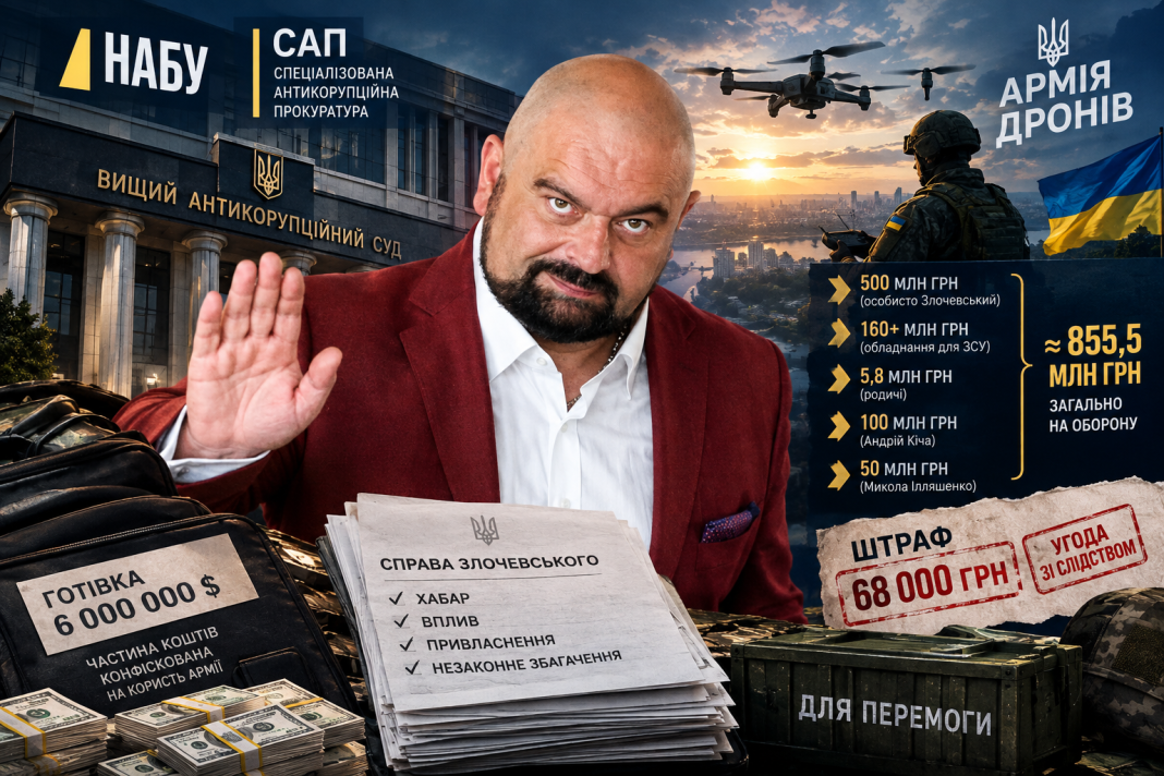 68 тисяч штрафу та мільйони на оборону: куди насправді пішли гроші у «справі Злочевського»