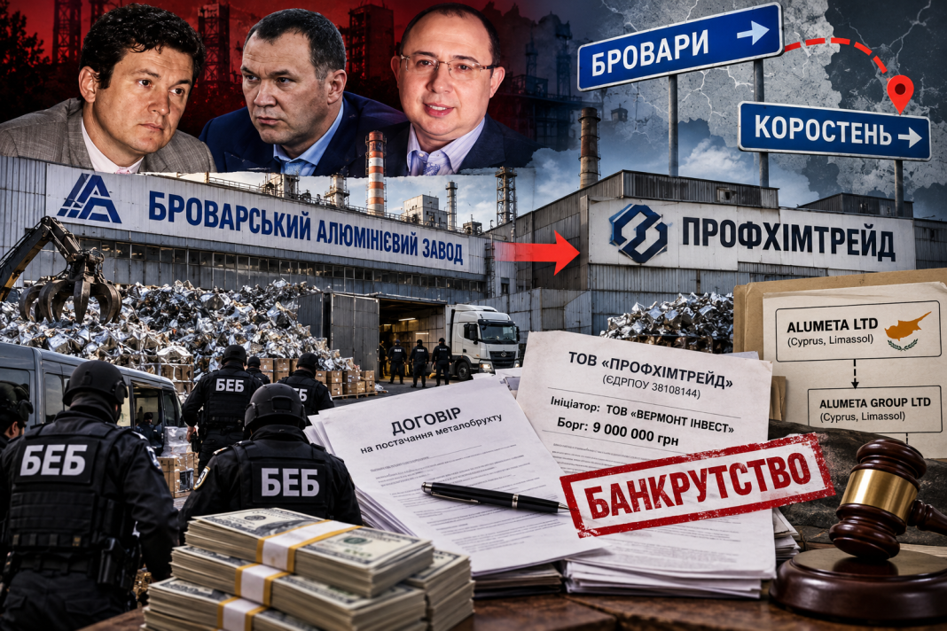 Зникнення мільйонних активів: Броварський алюмінієвий завод із орбіти братів Супруненків екстрено переписують і банкрутять на тлі обшуків БЕБ
