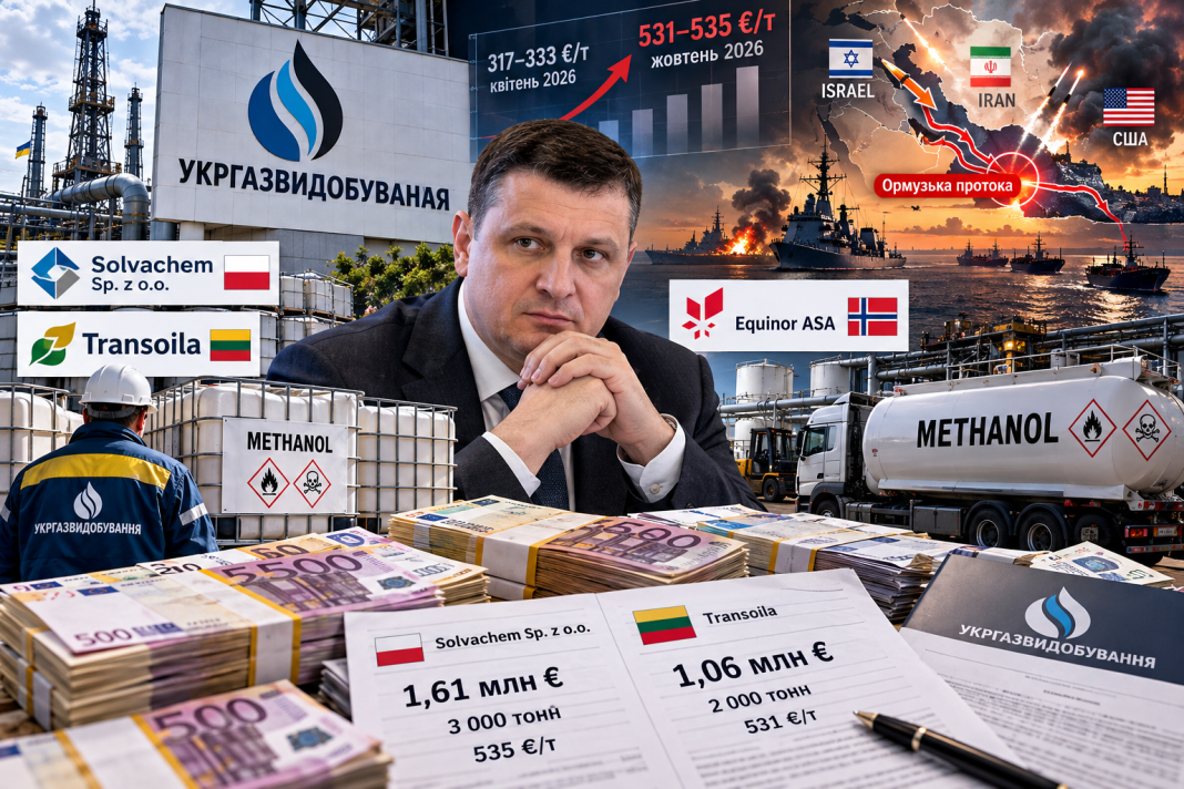Золотий метанол для держмонополії: «Укргазвидобування» під час війни зливає сотні мільйонів на європейські закупівлі через геополітичні шоки