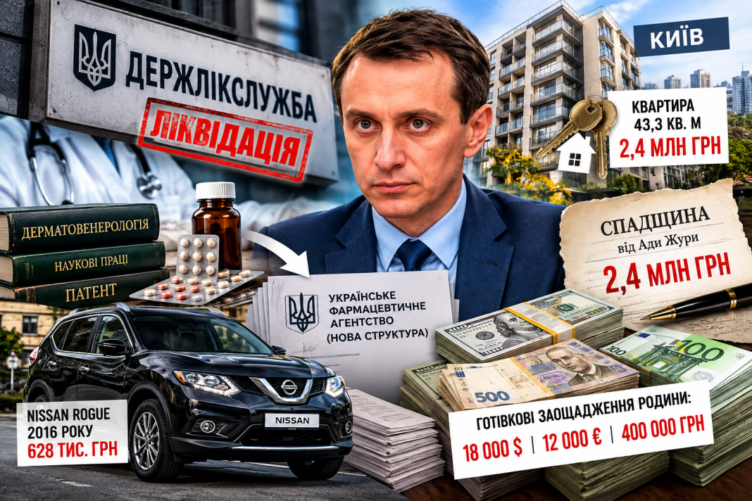 Мільйонні спадщини чиновників та «лікарський» слід: що приховує декларація очільника ліквідаційної комісії Держлікслужби Володимира Короленка