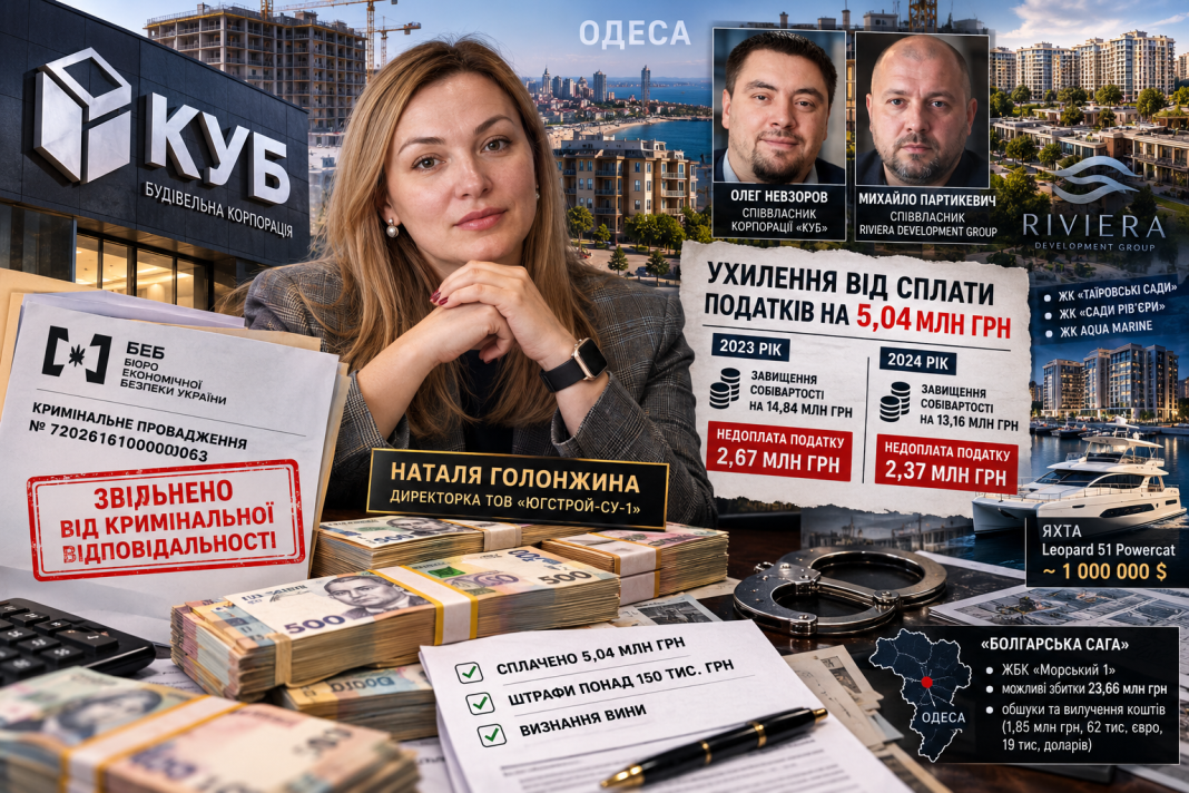Податкова амністія по-одеськи: директорку будівельної компанії «КУБ» звільнили від кримінальної відповідальності після сплати мільйонних боргів